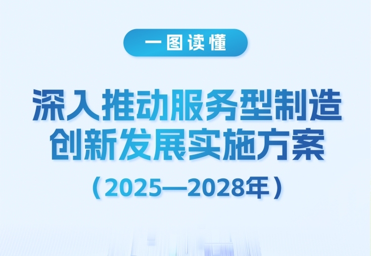 一图读懂《深入推动服务型制造创新发展实施方案（2025—2028年）》
